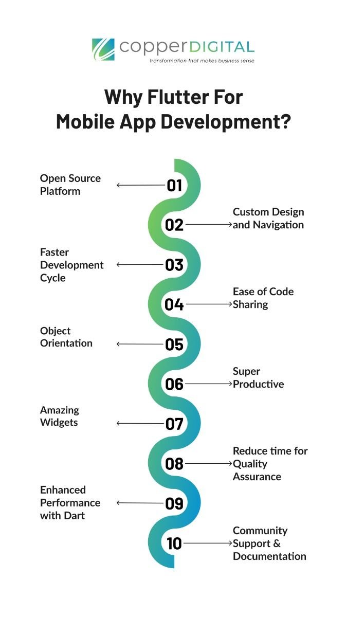 Top Mobile Apps 2025: Best Tools for Productivity, Fun, and Lifestyle